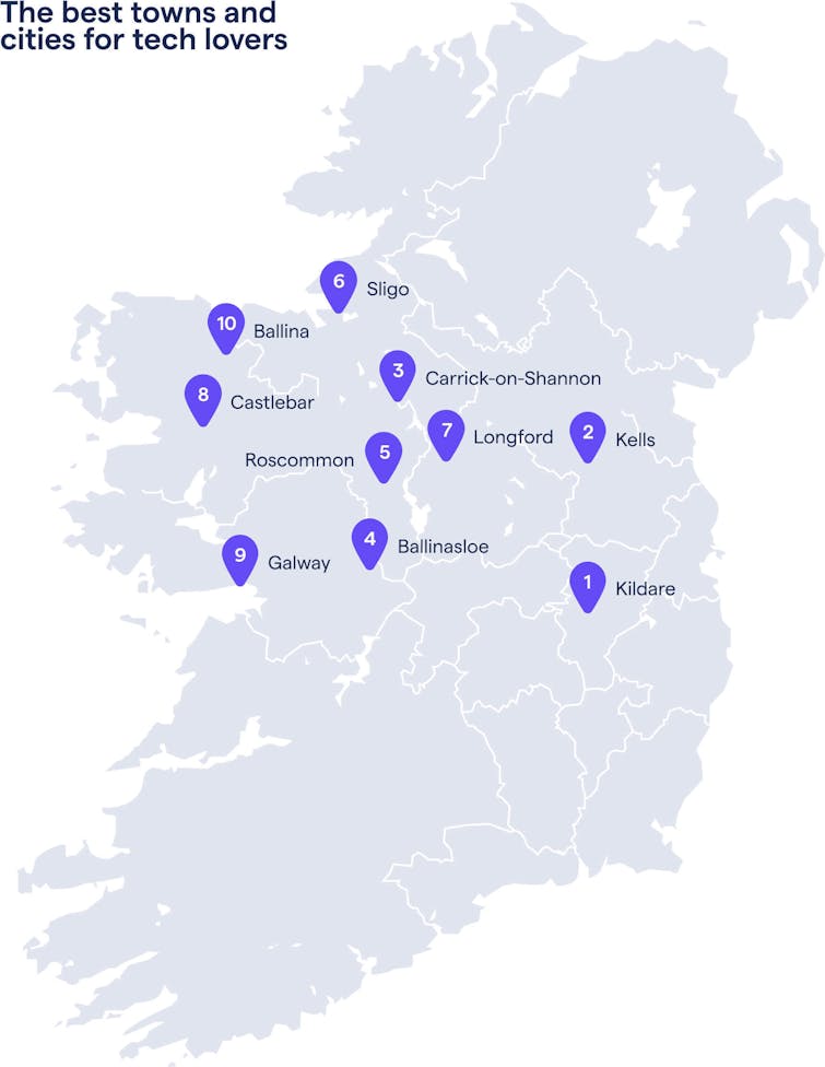 map showing the top 10 places to live in Ireland as a tech lover