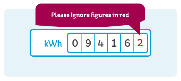 reading electricity meter ireland