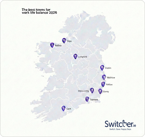 Work Life Balance map 2026